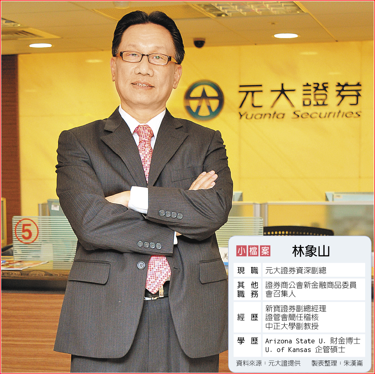 林象山- 財經要聞- 工商時報