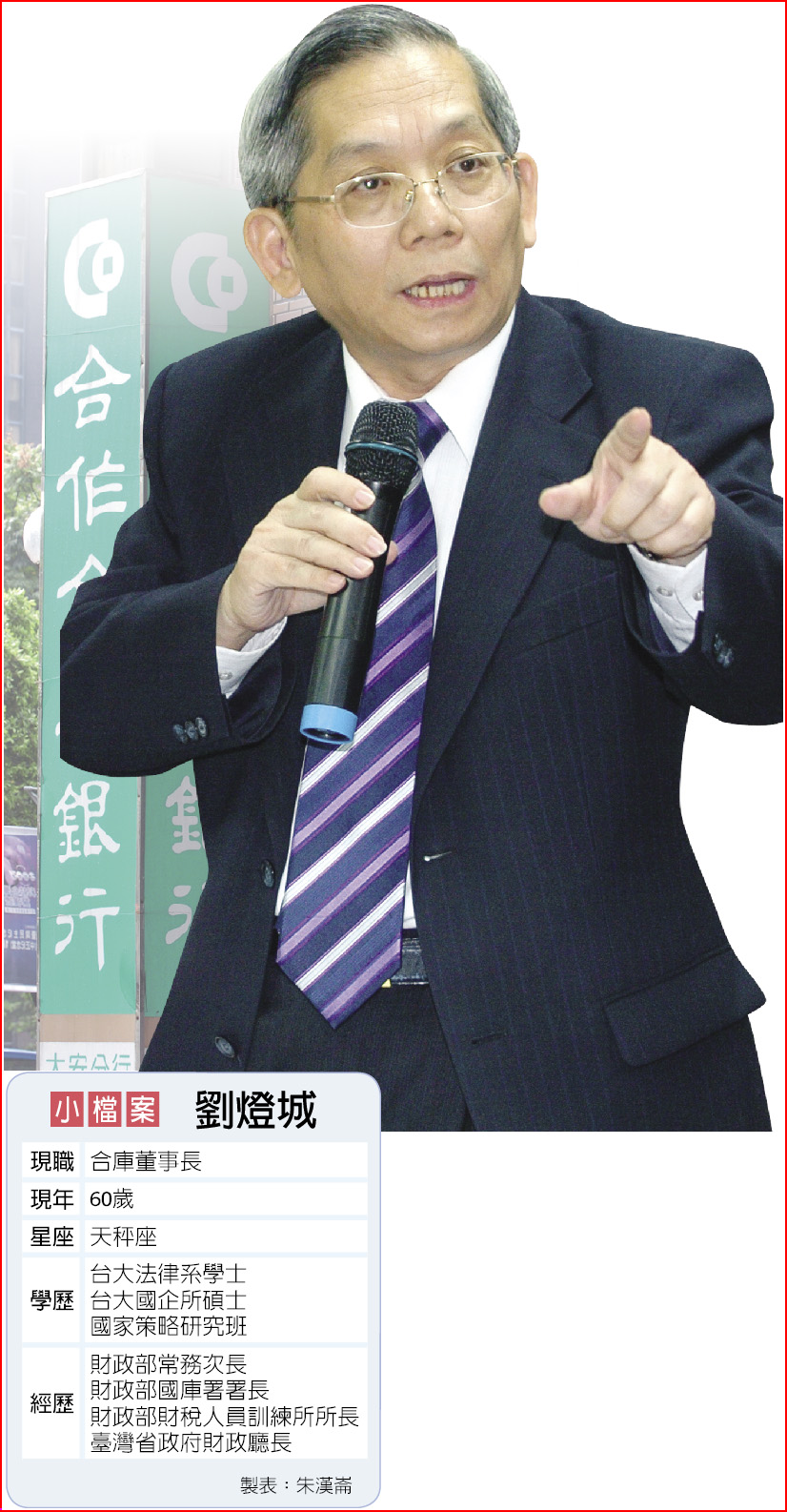 戰略高手－合庫董事長劉燈城體壇推手孕育運動好手- 財經要聞- 工商時報