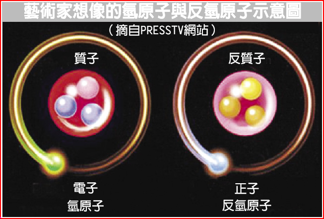 反物質突破捉住反氫原子 兩岸要聞 中國時報