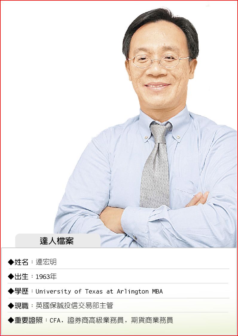 CFA加持職場行情大加分- 財經要聞- 工商時報