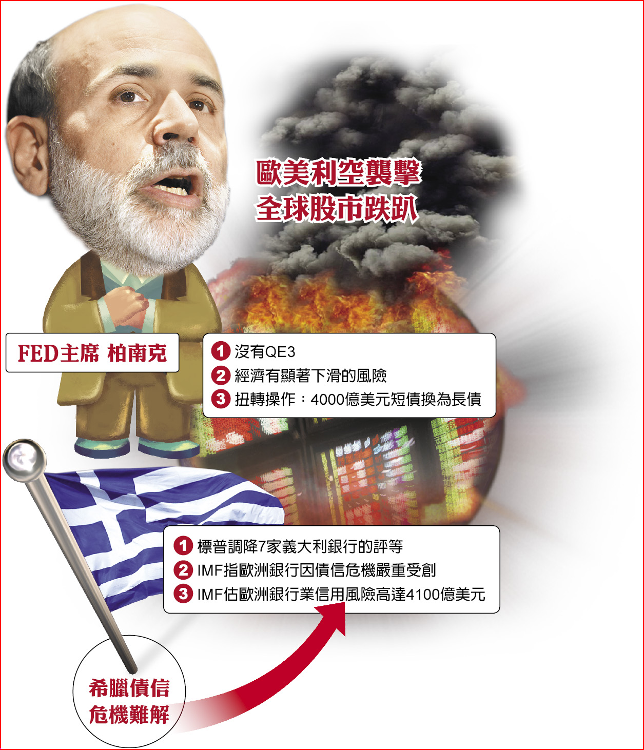 4.22角台幣創10年最大貶幅- 焦點要聞- 中國時報