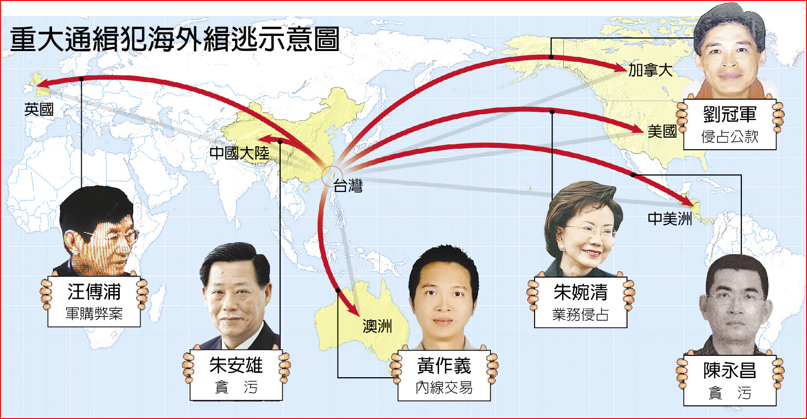 境管不設防要犯海空大逃亡- 焦點要聞- 中國時報