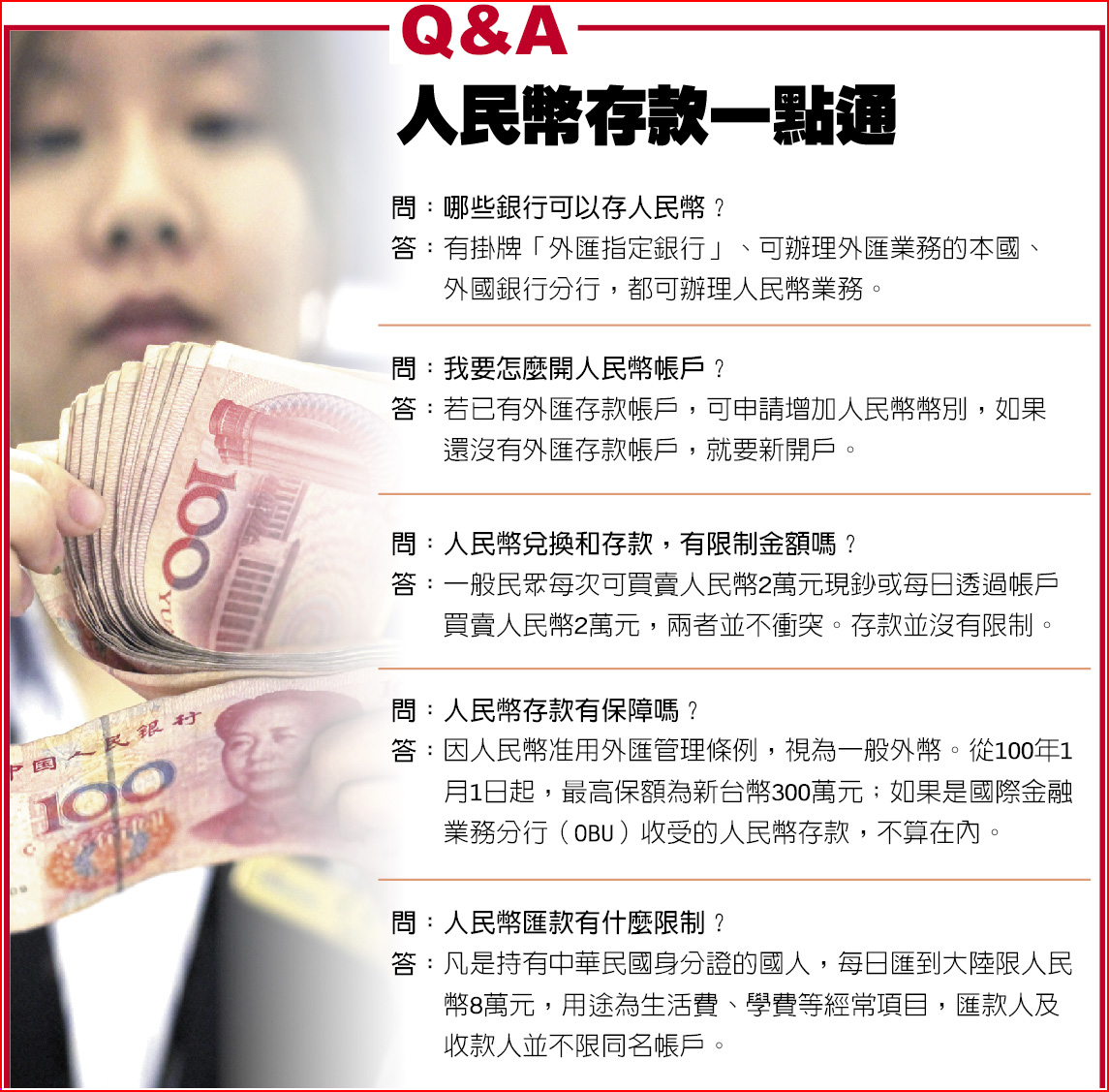 農曆年前開辦人民幣帳戶- 財經要聞- 工商時報