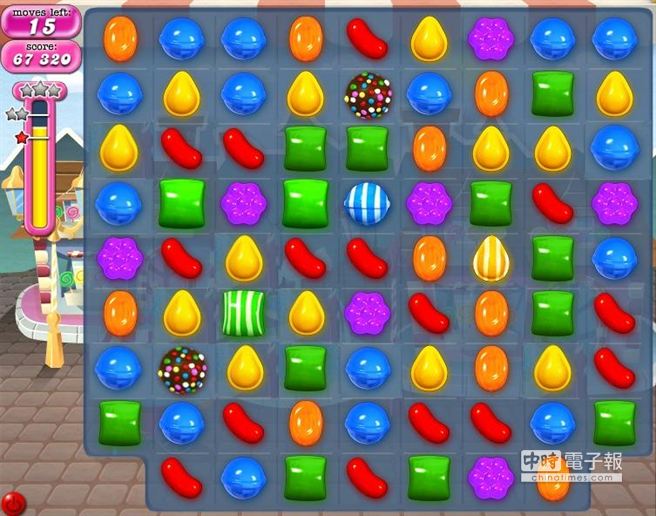 Candy Crush太夯 遊戲公司靠它日賺1900萬 科技 中時新聞網