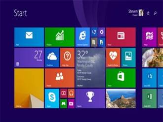 Windows 8.1新風貌- Windows 8.1 Update