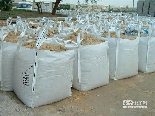 集裝袋示意圖(網路圖片)