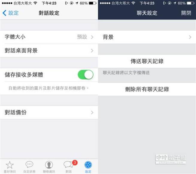 注意 換新iphone前要做的9件事 科技 中時新聞網