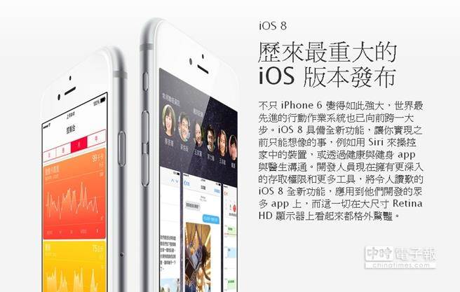 iOS 8號稱是iOS作業系統歷來最大改版。(圖片來源：蘋果官網)
