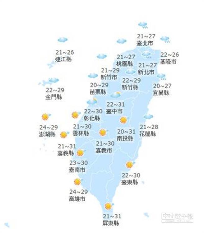 天氣小幫手 國曆十月七日 焦點 中時新聞網