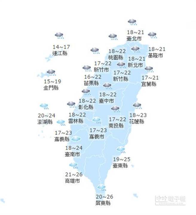 天氣小幫手 國曆十二月三日 焦點 中時新聞網