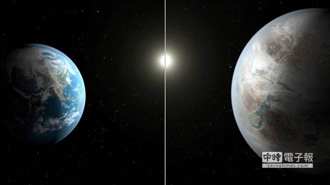 右方為NASA藝術家筆下行星Kepler-452b與它所繞行恆星的想像圖；左方則是地球和太陽的相對應畫面。（美聯社）