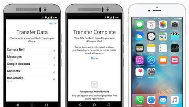 隨著iOS 9正式版推出，蘋果也在Google Play上架了首款Android App─Move to iOS，但遭到死忠安卓粉絲負評攻擊。(取自Google Play)