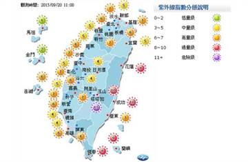 天氣報報 九月二十日午間氣象預報 日常 網推