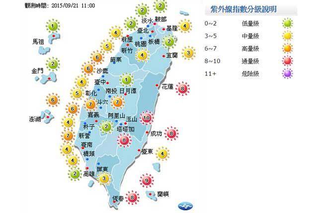 天氣報報 九月二十一日午間氣象預報 日常 網推