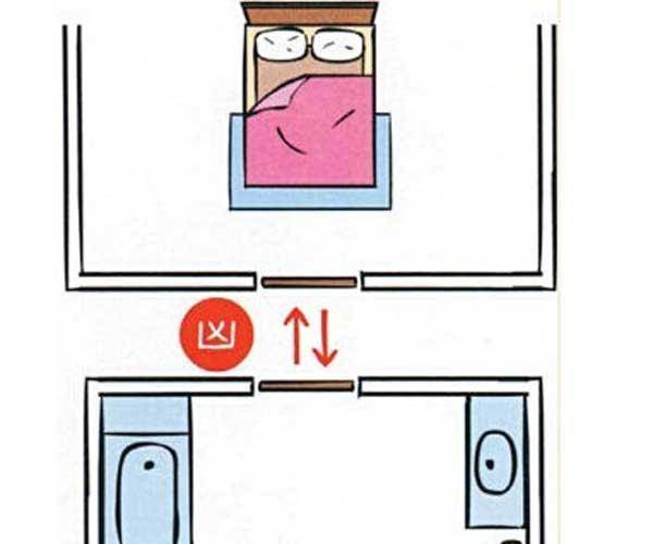1.房門對廁所門。（圖／風水解密）