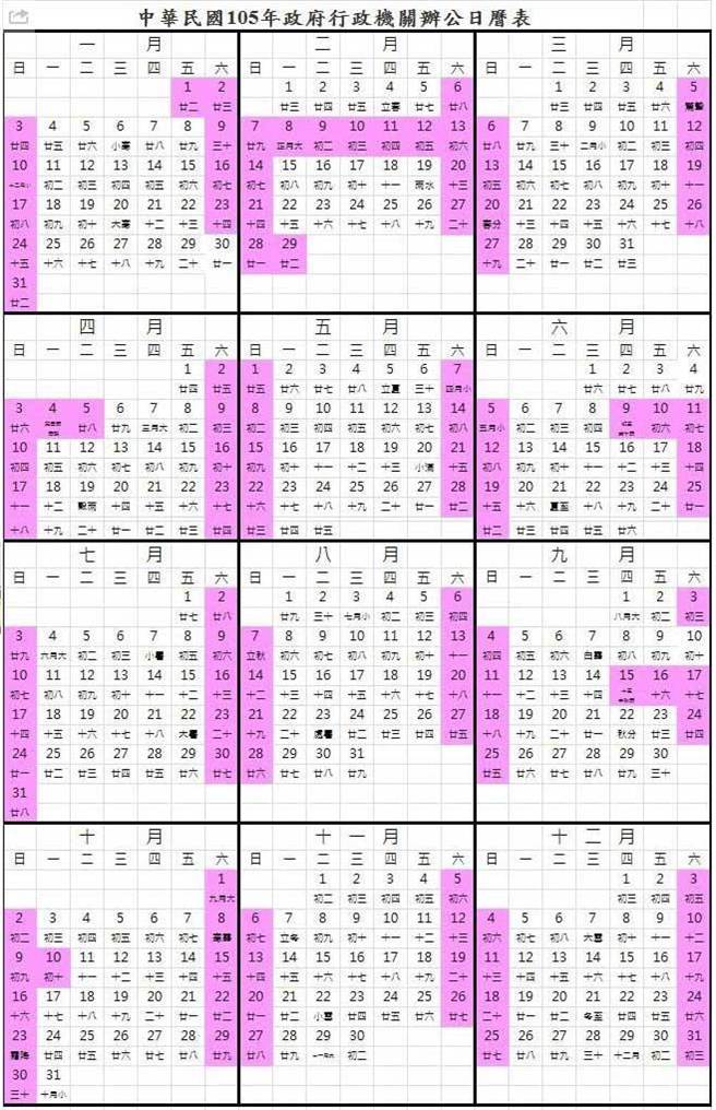 圖/取自行政院人事行政總處官網