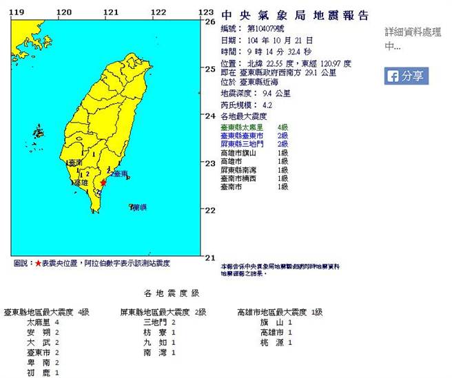 9 14台東近海發生規模4 2地震最大震度4級 生活 中時新聞網