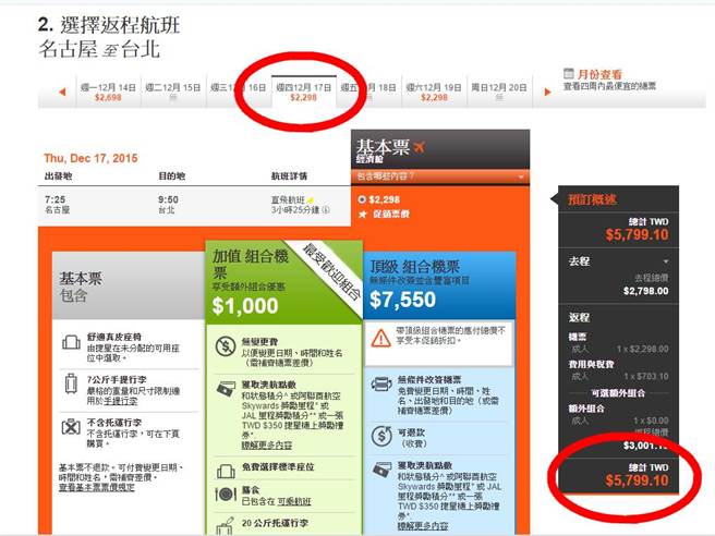 捷星日本「台北（桃園）-名古屋（中部）」特價，來回含稅新台幣6千有找。（取自捷星航空官網）