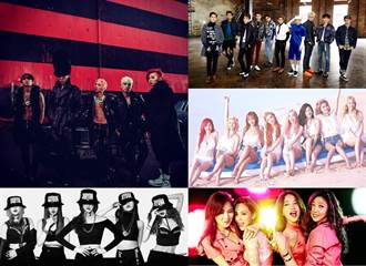 年末結算！2015年YouTube點擊率最高的10首韓國K-POP MV出爐