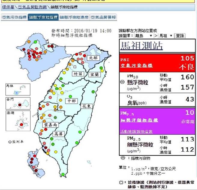 今天上午台灣北部及西部外島受中國霾害影響，不僅細懸浮微粒（PM2.5）濃度指標達紅色警戒，更降下恐致禿頭的酸雨，環保署預估今晚才能擺脫境外汙染。(翻攝自環保署)