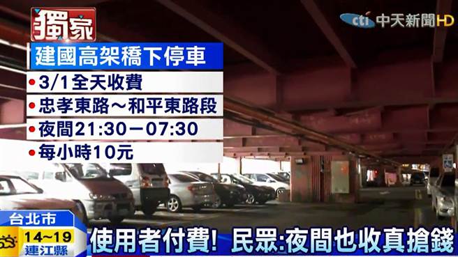 建國南路橋下停車場3 1起全天收費 快點tv 中時新聞網