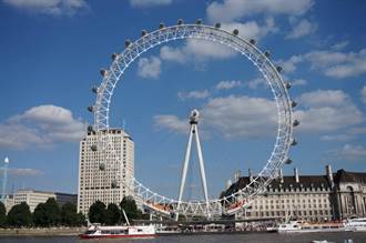 TripAdvisor全球最夯旅遊城市：倫敦