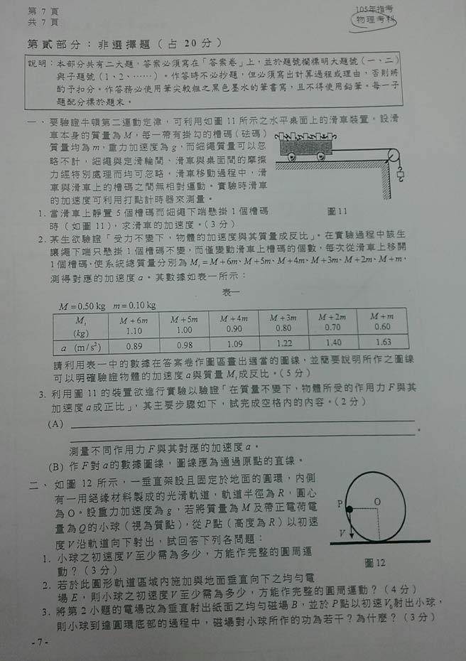 105æŒ‡è€ƒ è£œæ•™å