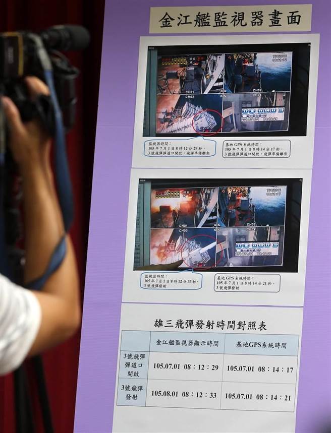 媒體正拍攝金江艦監視器飛彈發射瞬間的畫面和基地GPS系統時間的對照表。（王錦河攝）