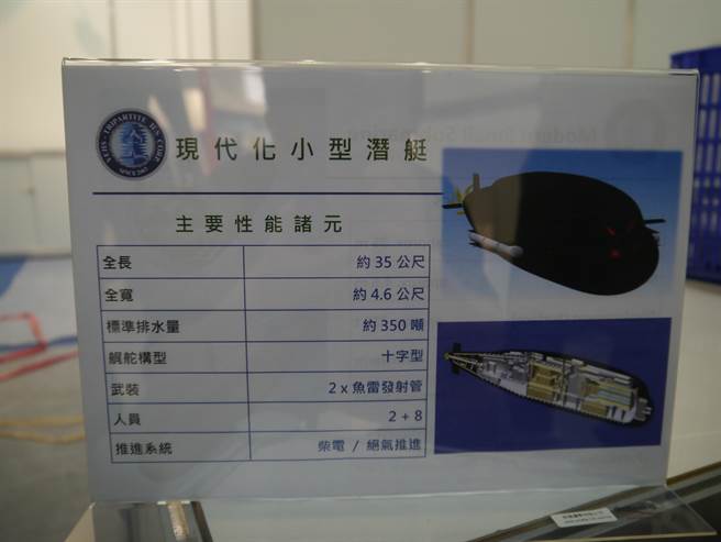 義大利製350噸微型潛艇性能諸元表。呂昭隆翻攝。