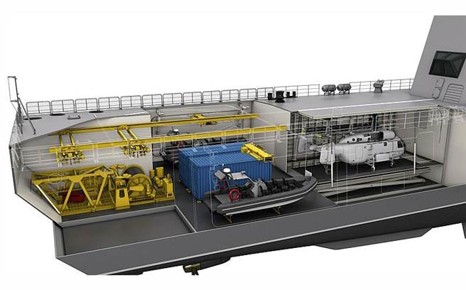 大胆级的内部隔舱，模组化的多功能设计很接近美国滨海作战舰。(图/俄国海军)