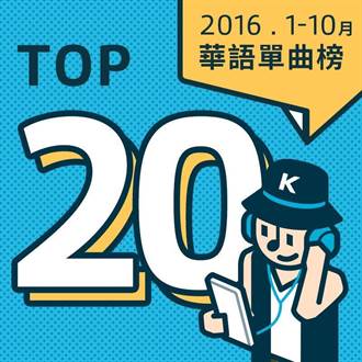 搶先公開！手機沒這些歌就OUT，2016年台灣區「熱門歌曲」TOP 20
