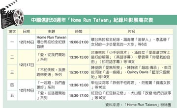 Home Run Taiwan紀錄片 12月16日首映