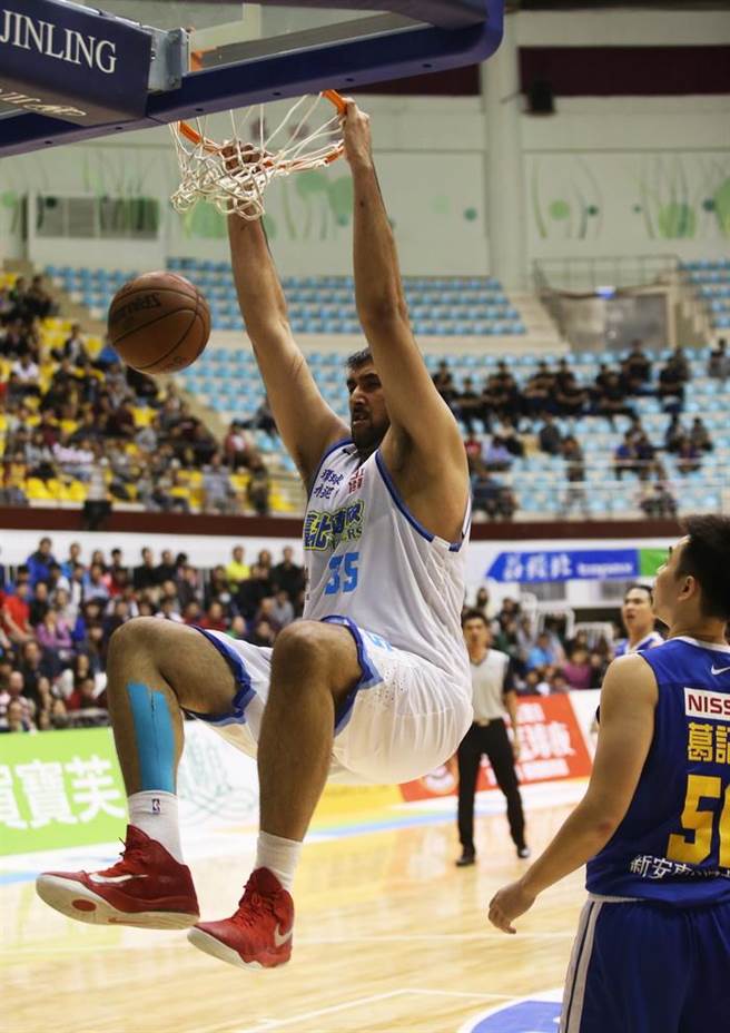 Sbl 印度姚明打爆裕隆達欣6連勝 體育 中時新聞網