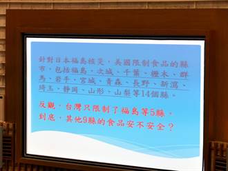 高雄議會國民黨團要求陳菊簽拒絕核食承諾書遭拒
