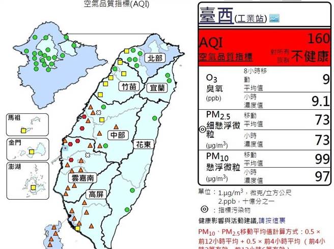 中南部空氣品質不佳，多個測站，空氣品質指標（AQI）已達紅害等級。（環保署提供）