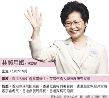 林鄭月娥 當選香港首位女特首