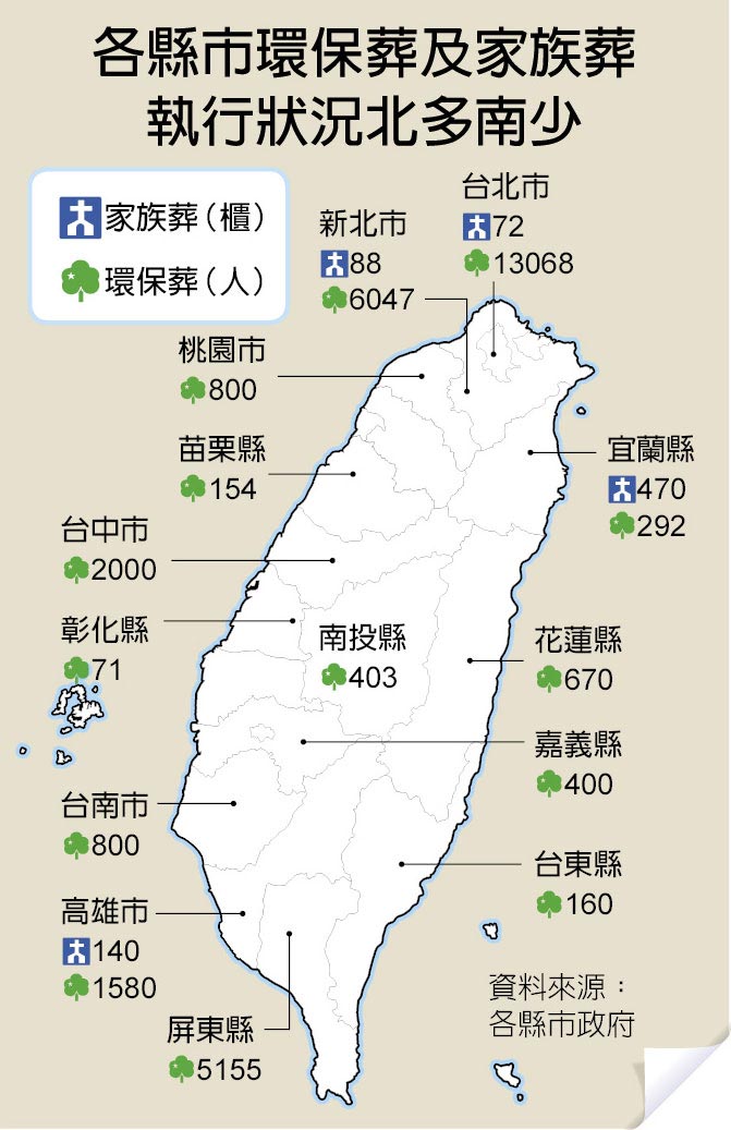 柯 鼓勵家族一櫃多罐 生活新聞 中國時報