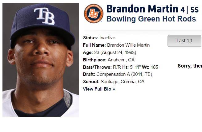 用球棒打死父亲的前光芒新秀马丁。(摘自小联盟官网)