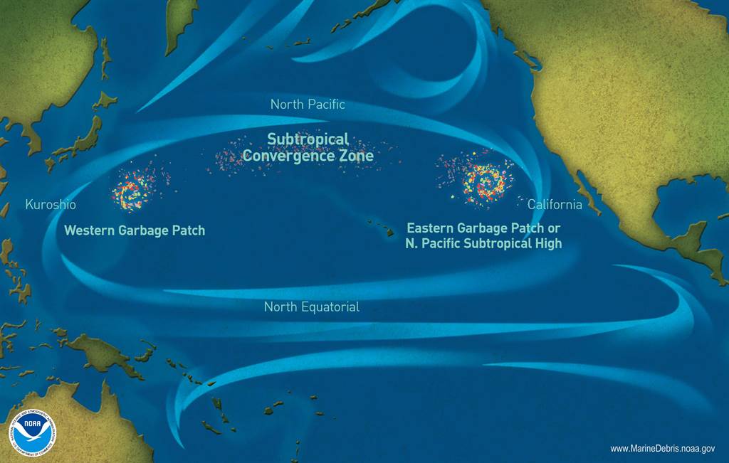 因為太平洋的洋流，北太平洋出現幾個巨大的垃圾島。(圖/NOAA)