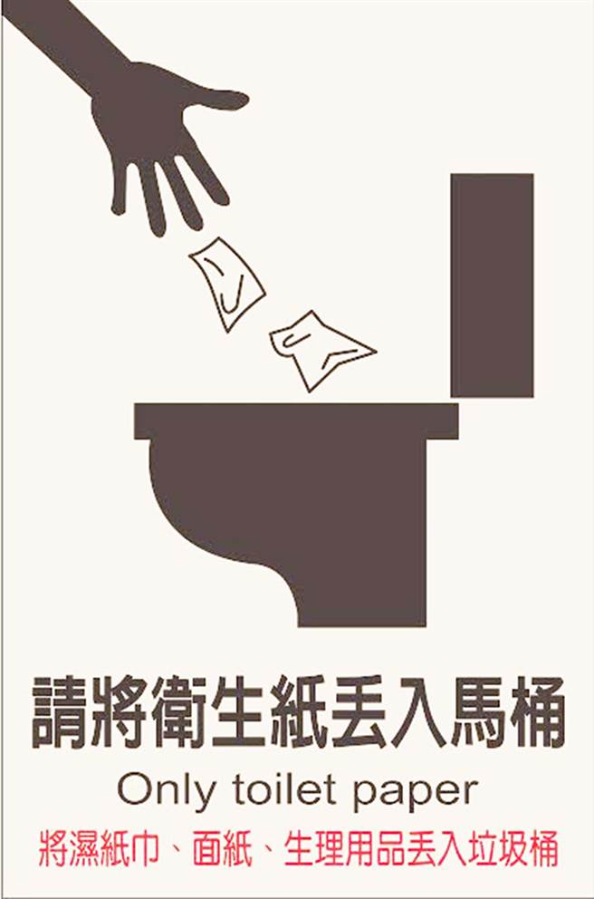 環保局強調，今年3月通知各機關配合辦理「衛生紙丟馬桶」相關宣導，每一廁間內張貼「請將衛生紙丟入馬桶」宣導圖示！（陳世宗翻攝）