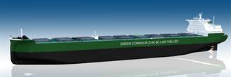 裕民航運 領先加入綠色走廊專案