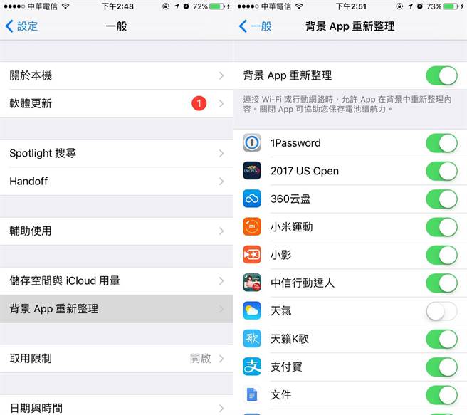 Iphone沒綁吃到飽7招教你大省流量 科技 中時新聞網