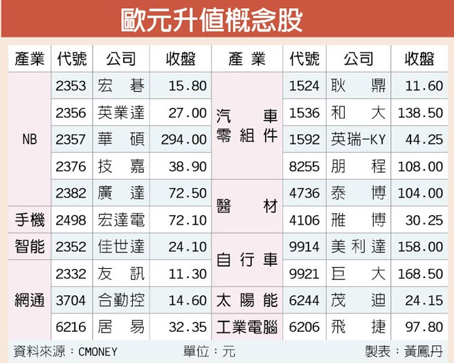 配套核心资产 白酒仍是最稳定的投资方向 木子的网站