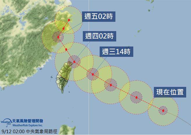 泰利颱風路徑一路往北，有可能不登陸台灣。（天氣風險公司/中央氣象局）