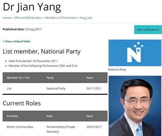 中國出生 紐西蘭國會議員楊健被控間諜