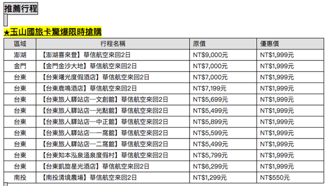 公務員照過來 雄獅推國旅卡優惠旅遊行程 旅遊 中時