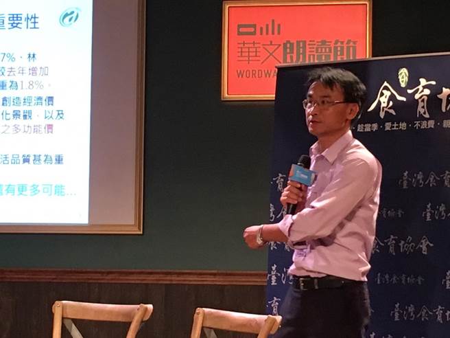 用科技領導農業農委會暢談智慧農業願景 生活 中時