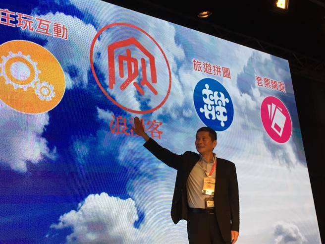 浪漫客 樂活客庄旅遊專屬平臺 一個qrcode走透透