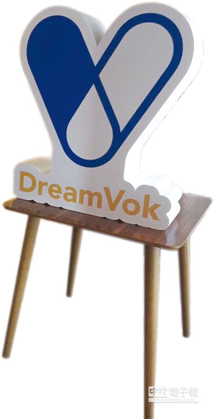 工研院開新創公司 DreamVok集資創意