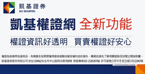 台湾权王 凯基证券年底作帐行情涨势可期 特刊 工商时报